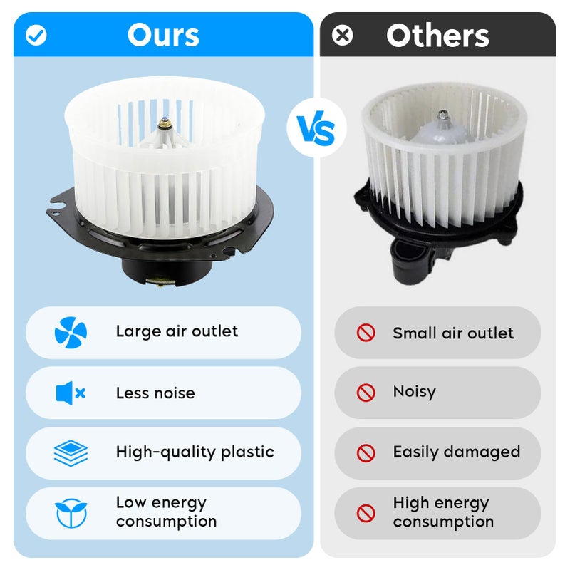 AEagle HVAC Blower Motor Assembly Compatible with Express 1500 2500 3500 G30 & GMC G3500 P3500 Savana 1500 2500 3500 Replaces for 700067 - Image 3